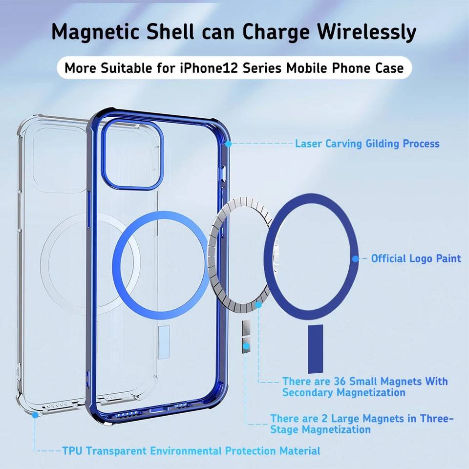 CACOE Funda magnética para iPhone 12 y iPhone 12 Pro 2020 de 6.1 pulgadas,  compatible con MagSafe y soporte magnético para teléfono de automóvil, TPU