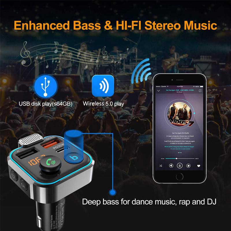 Transmisor Para Auto Bluetooth Llamadas Cargador 2Usb-A 1Usb-C Con Luz  Audiobox – Acosa Honduras