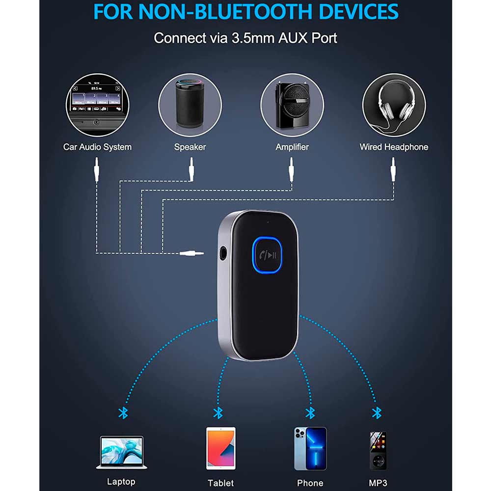 Receptor Bluetooth 5.0 para Coche | 2 En 1 Adaptador Bluetooth Inalámbrico  Audio Portátil para Auto Con AUX 3.5 mm y Audio Inalámbrico de Baja